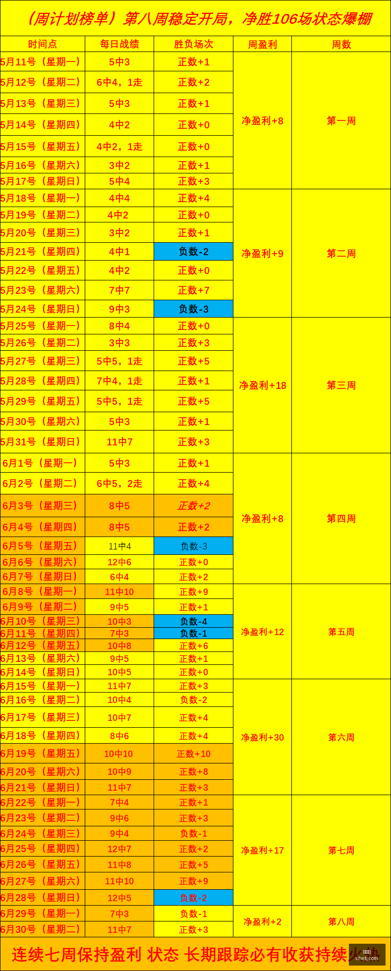 无锡吴钩中,场孟俊杰加,盟南通支云,世界杯,足球赛事,国际足联,世界杯2023,足球比赛,世界足球,体育盛事,足球狂欢,世界杯赛程,足球明星
