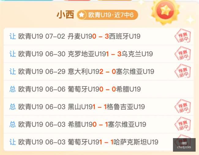 世界杯,足球赛事,国际足联,世界杯,足球赛事,国际足联,世界杯2023,足球比赛,世界足球,体育盛事,足球狂欢,世界杯赛程,足球明星