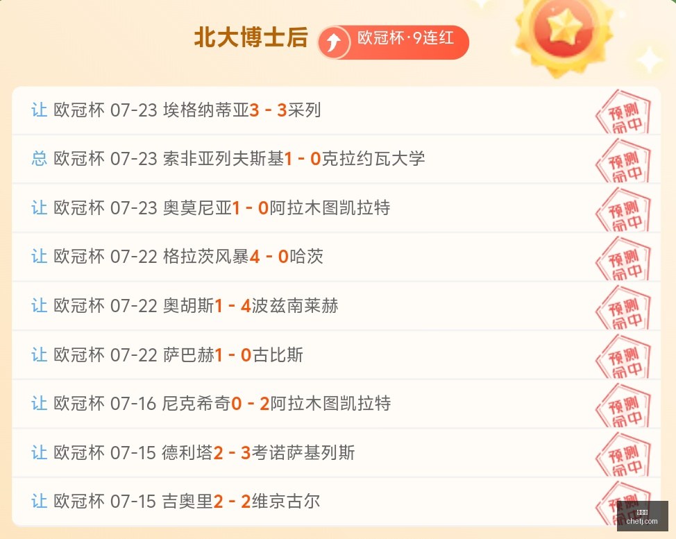 世界杯,足球赛事,国际足联,世界杯,足球赛事,国际足联,世界杯2023,足球比赛,世界足球,体育盛事,足球狂欢,世界杯赛程,足球明星