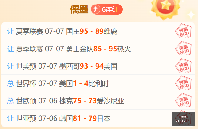 世界杯,足球赛事,国际足联,世界杯,足球赛事,国际足联,世界杯2023,足球比赛,世界足球,体育盛事,足球狂欢,世界杯赛程,足球明星