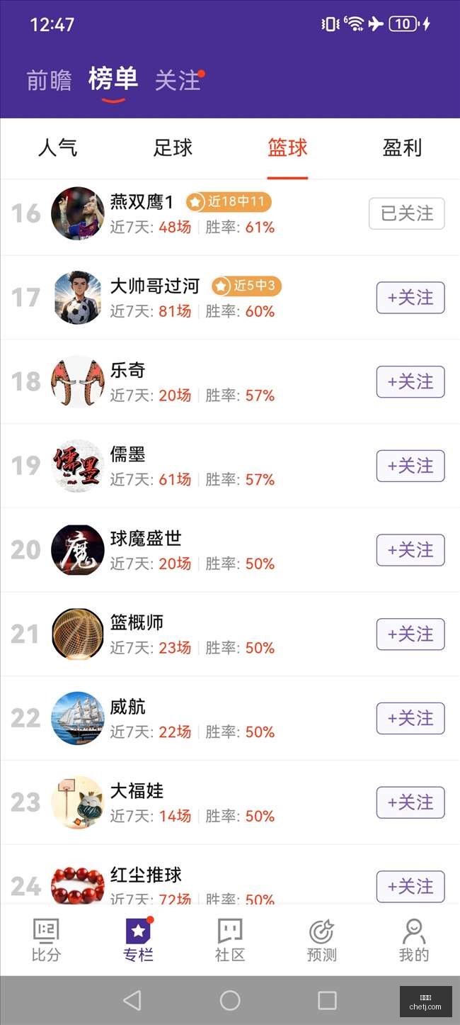 世界杯,足球赛事,国际足联,世界杯,足球赛事,国际足联,世界杯2023,足球比赛,世界足球,体育盛事,足球狂欢,世界杯赛程,足球明星