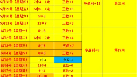 无锡吴钩中场孟俊杰加盟南通支云，宁波后卫刘博洋同步租借