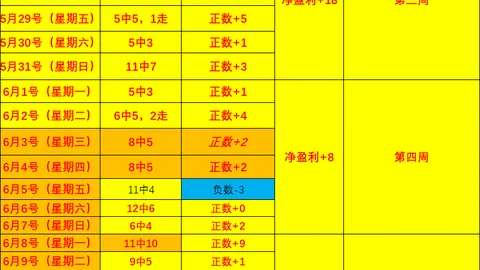 世界杯 102811