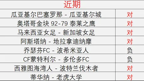 世界杯 110033 2