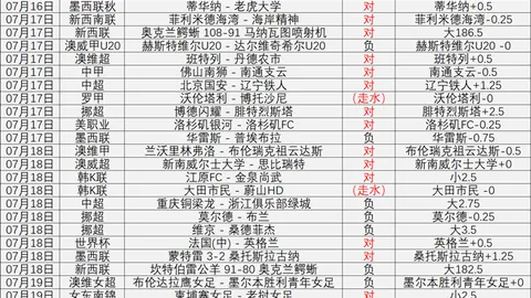 世界杯 ，足球狂欢，114146 44
