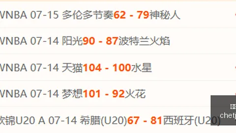 世界杯 114537 8