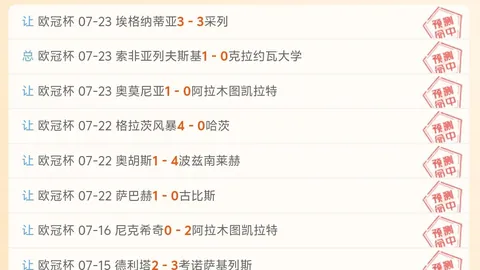 世界杯，国际足联， 115531